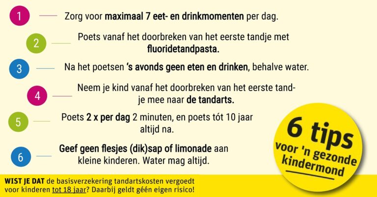 Een gezond gebit is kinderspel!